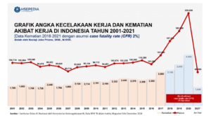 Tragedi di Persimpangan Maut: Mengupas Luka Kecelakaan Maut dan Upaya Pencegahan